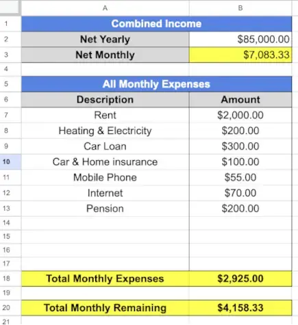 Monthly Expenses Initial Layout