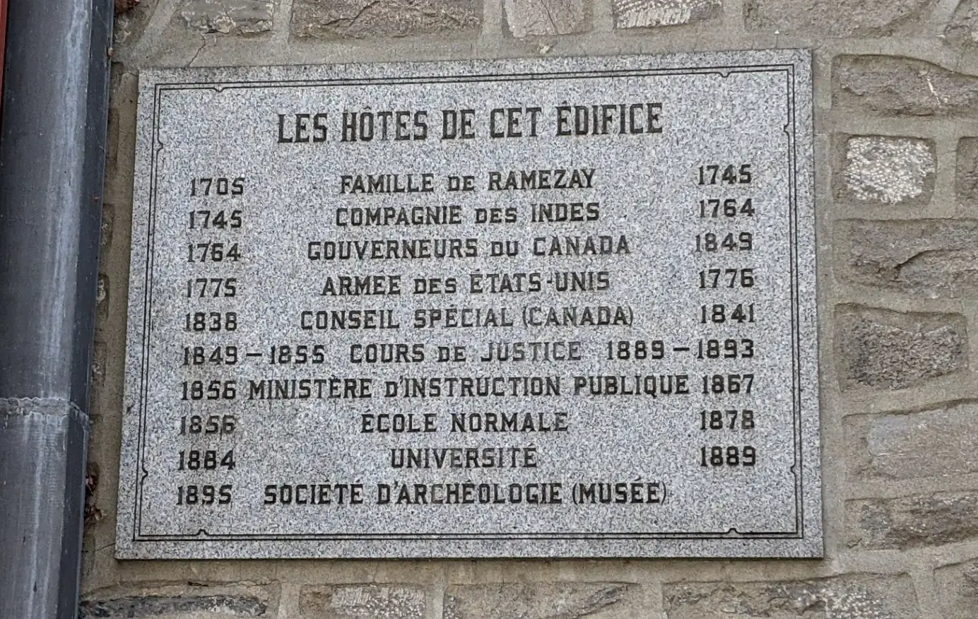 Chateau Ramezay Historic Plaque Chateau Ramezay Historic Plaque