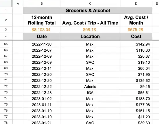 Spreadsheet Data Example Spreadsheet Data Example