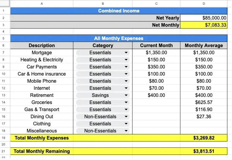 Monthly Overview with fixed amounts Monthly Overview with fixed amounts