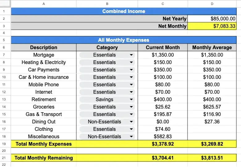 Monthly Overview with current month amounts Monthly Overview with current month amounts