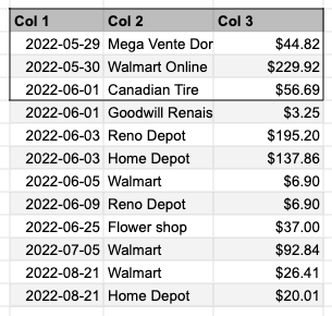 Banding leaking into footer rows Banding leaking into footer rows
