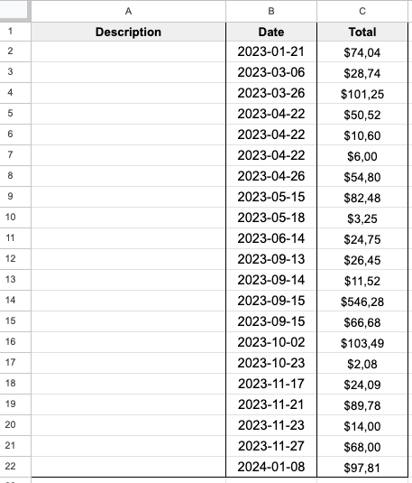 Data Sheet 2 Data Sheet 2