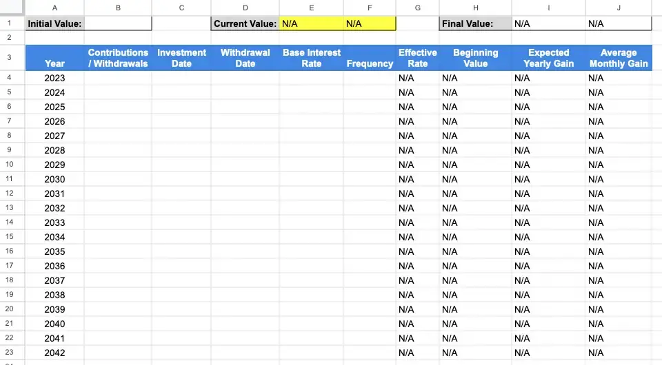 Interest Gain Forecaster Interest Gain Forecaster