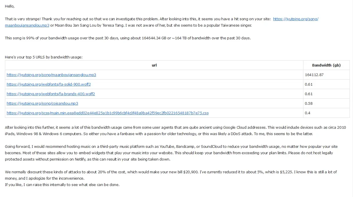 Netlify's initial response Netlify's initial response